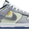 Sole Supremacy Nike Dunk Low "UNION/PISTACHIO" -Nike shop 860441 01 jpg scaled