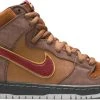Sole Supremacy Nike Dunk High Premium SB "CIGAR CITY" -Nike shop 8 12391116 ce31 4bab 9ab9 f6814218a7c0 scaled