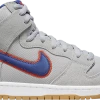 Sole Supremacy Nike SB Dunk High Premium "NEW YORK METS" -Nike shop DH7155 001 png ab3855a9 cd1b 4ac6 883b ca4c2fc2a33f